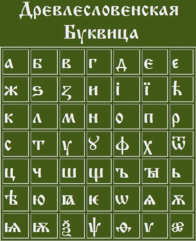 Славянские руны и работа с ними