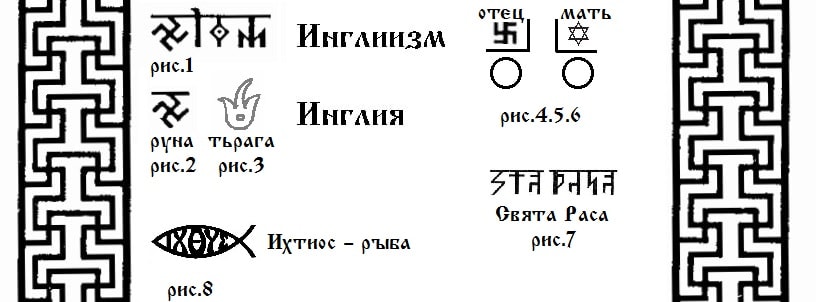 руны-инглиизм_инглия_тьрага.ихтиос.свята-раса_6.инглиизм.урок.1 руны_инглиизм_инглия_тьрага_ихтиос_свята-раса_6.инглиизм.урок.1