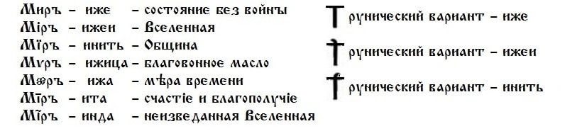 8. Древнерусский язык (урок 1 - Образы) 8. Древнерусский язык (урок 1 - Образы)-Асгард.Д.У.